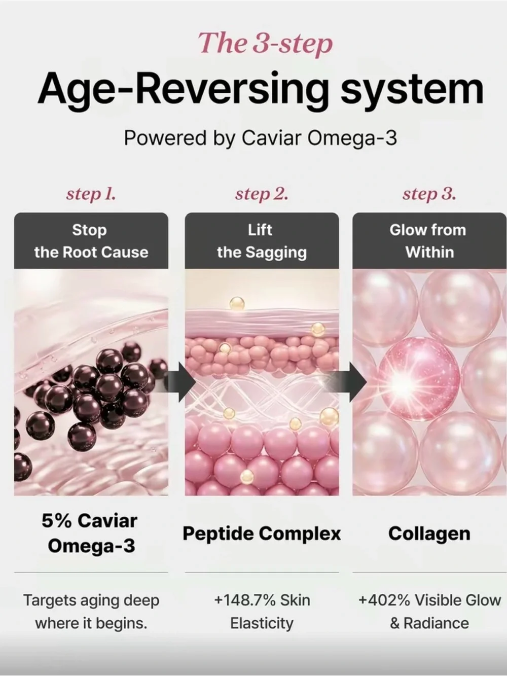 N/A instructional skincare